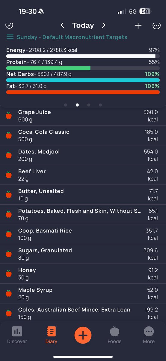 Serhad Erdogan | Raw Animal tweet media