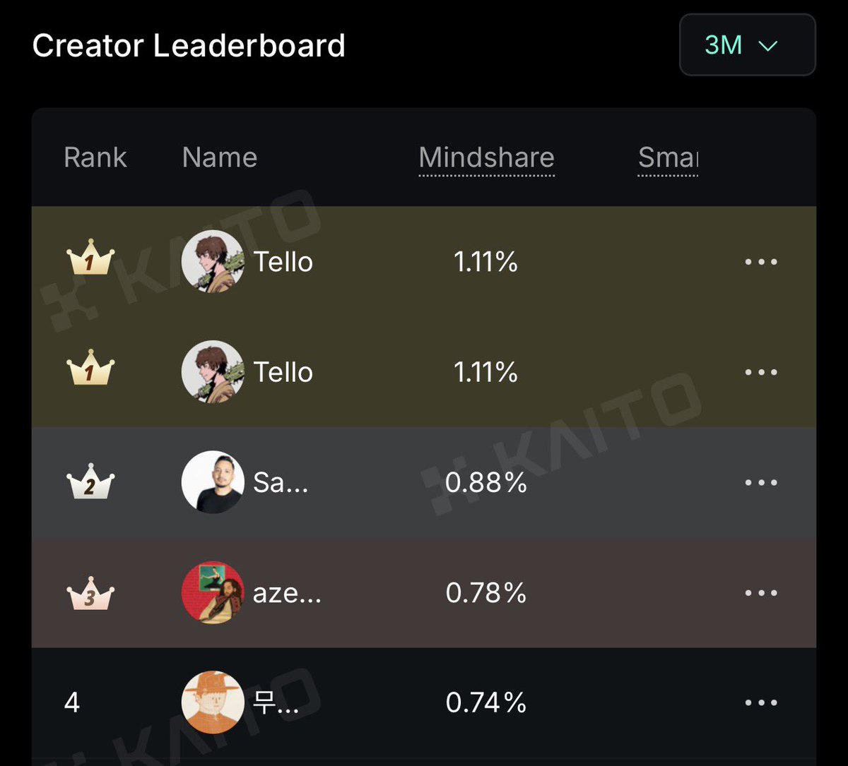국내거래소fds뚫는법[구글도배,구글찌라시 텔 𝐒𝐄𝐎𝟗𝟐𝟏]비트코인업체.mwg