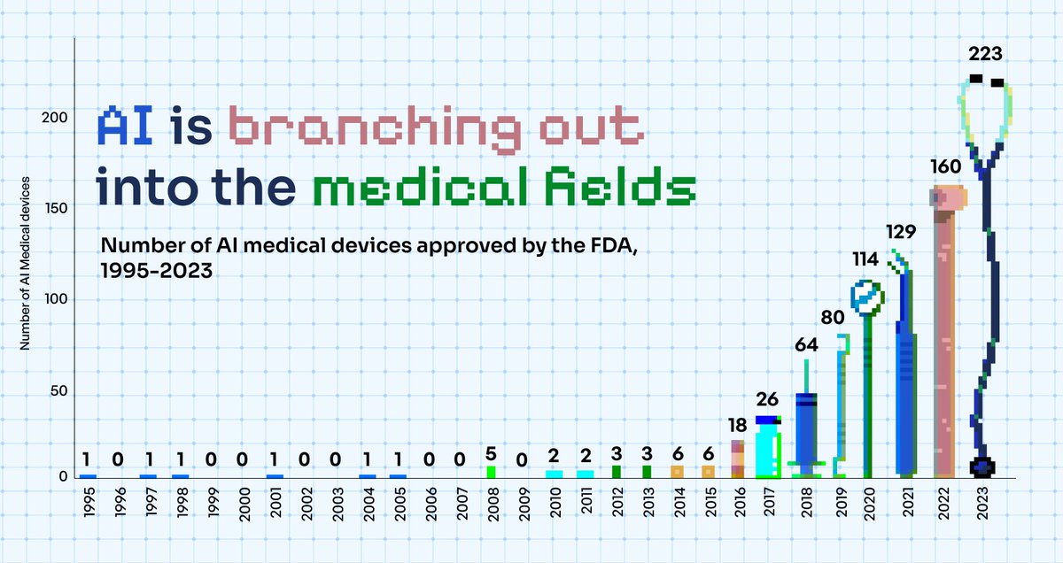 Biostate AI tweet media