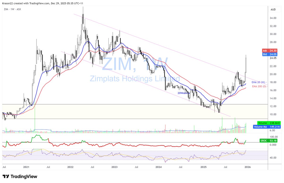 Krason22🎭 tweet media