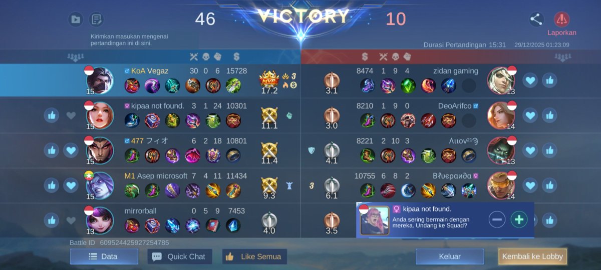 kaisermlbb's tweet image. Lagi gacor