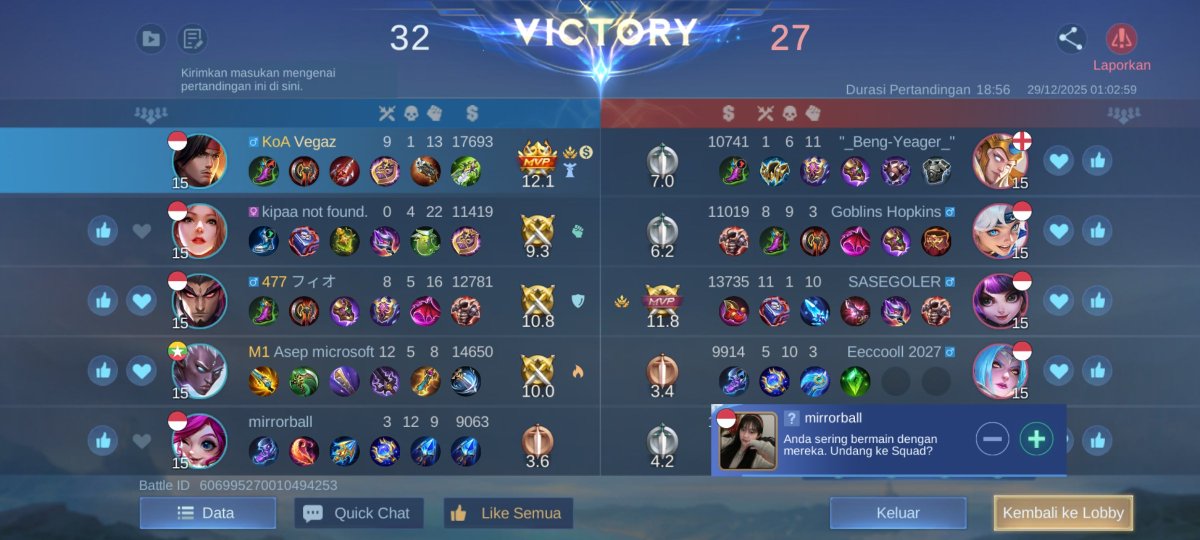 kaisermlbb's tweet image. Lagi gacor