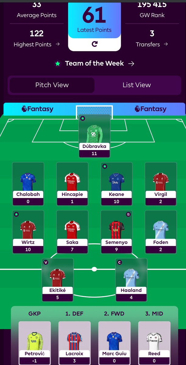 FplSwe🇸🇪 tweet media