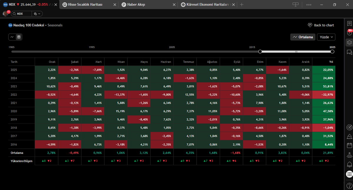 Tankut NAZLIOĞLU tweet media