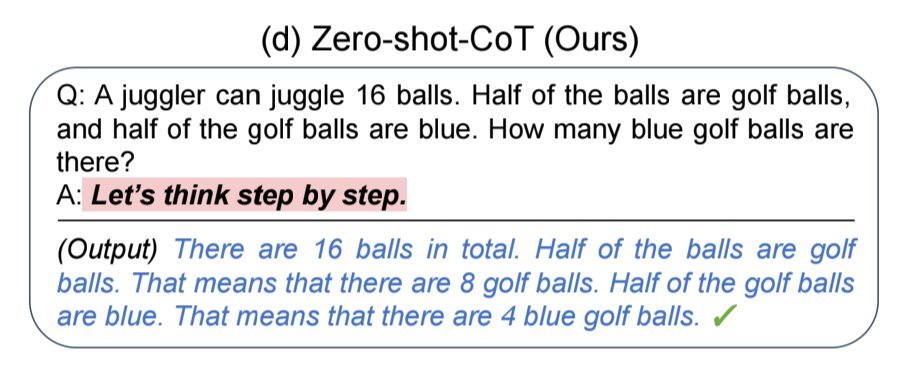 shaneguML's tweet photo. Two beginnings of emergent reasoning from scaling:
- 2022: "let's think step by step"
- 2025: "generate a video of"

Emergent reasoning is a necessary and sufficient condition for AGI and ASI. We shall figure out some nice scaling for continual learning too. https://t.co/wFqwyeiT9x