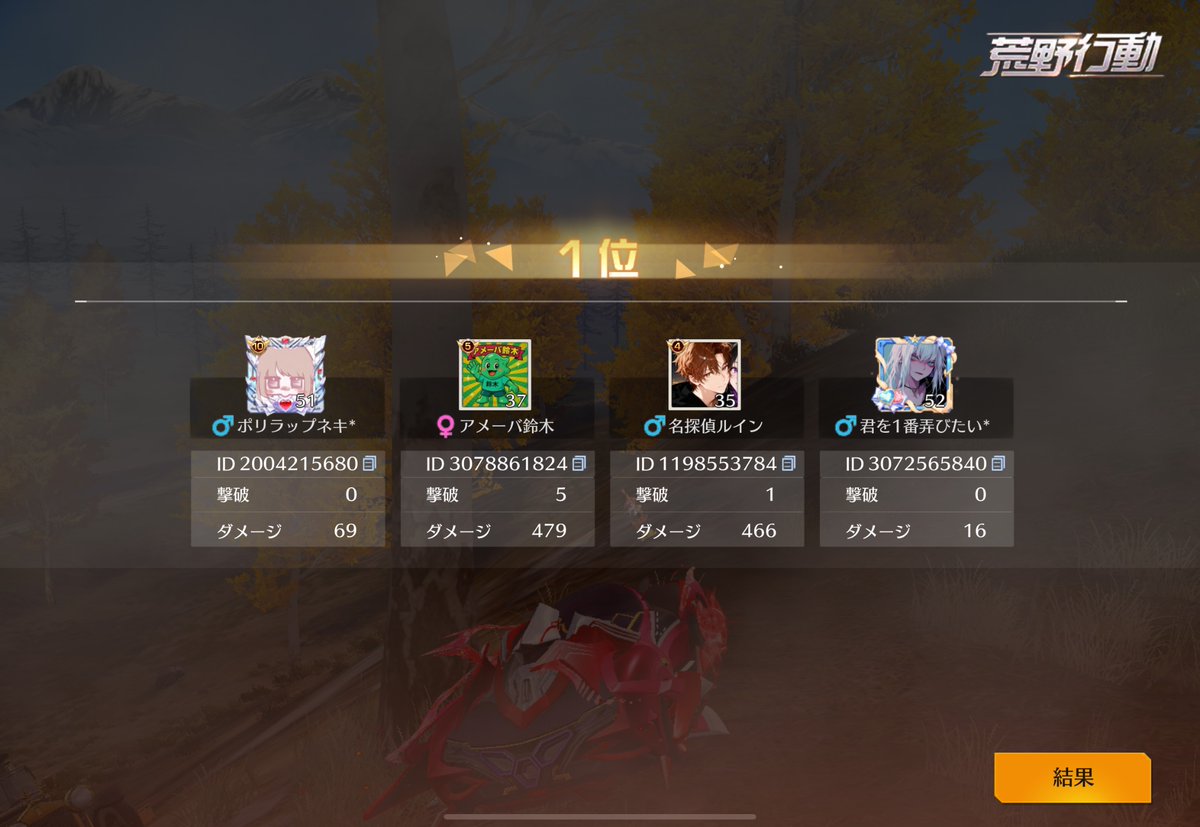 Rutin 【ミトコンドリア高木】【アメーバ鈴木】 tweet media