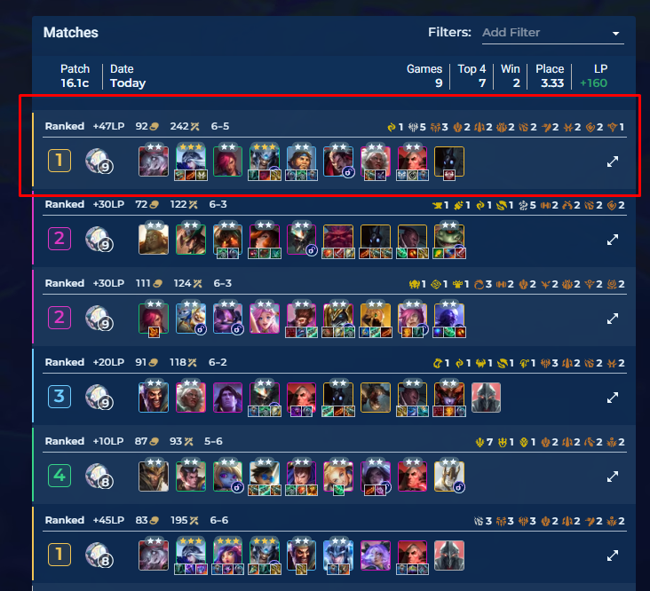 theusftl's tweet photo. this might be the strongest tft board i ever did ngl https://t.co/nNvOSTH7h1