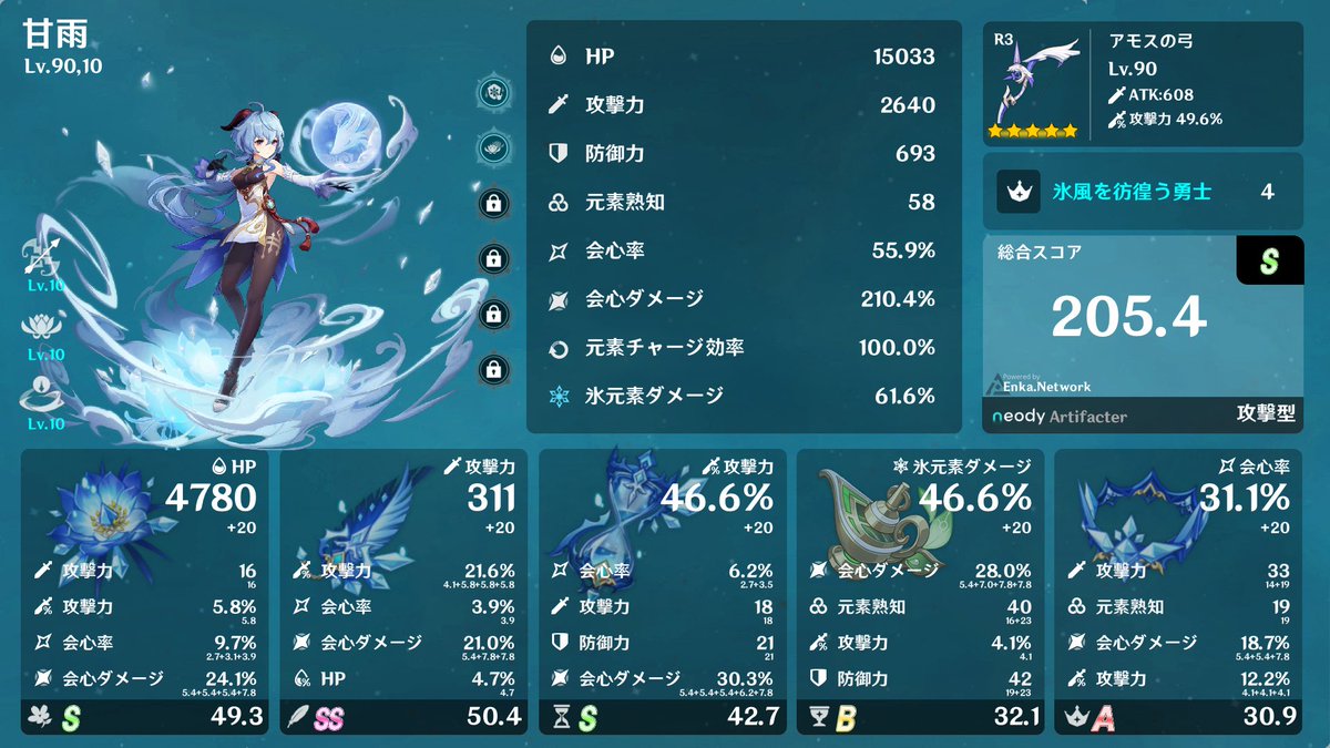 スーノ tweet media