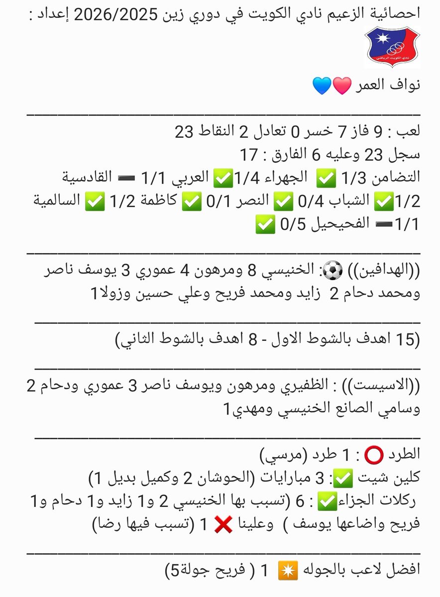 نواف العمر tweet media