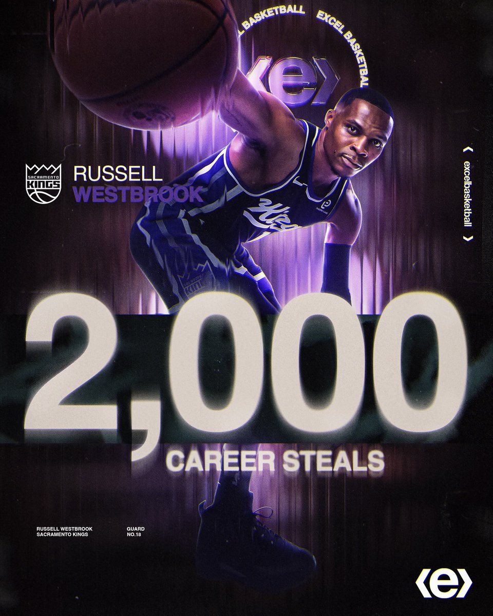 excelbasketball's tweet image. 2K in the books 📖 #exceling