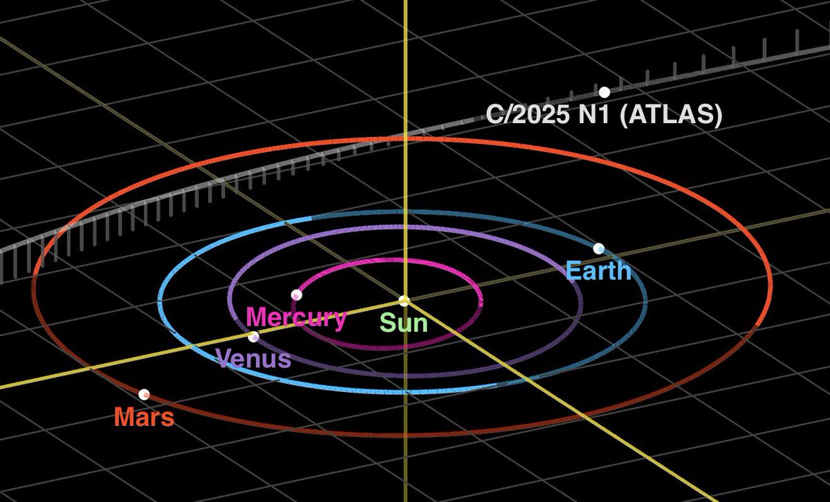 Astronomy Vibes tweet media