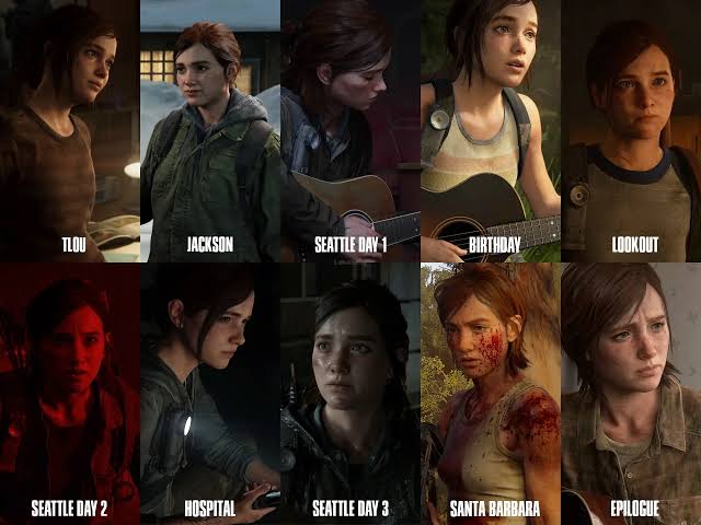 Best Character Development in Gaming history