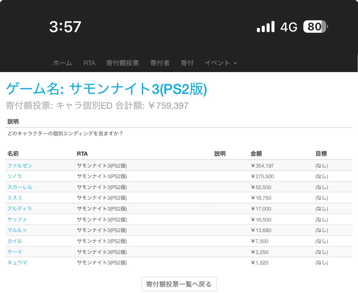 Post by つくね on X: 凄すぎる