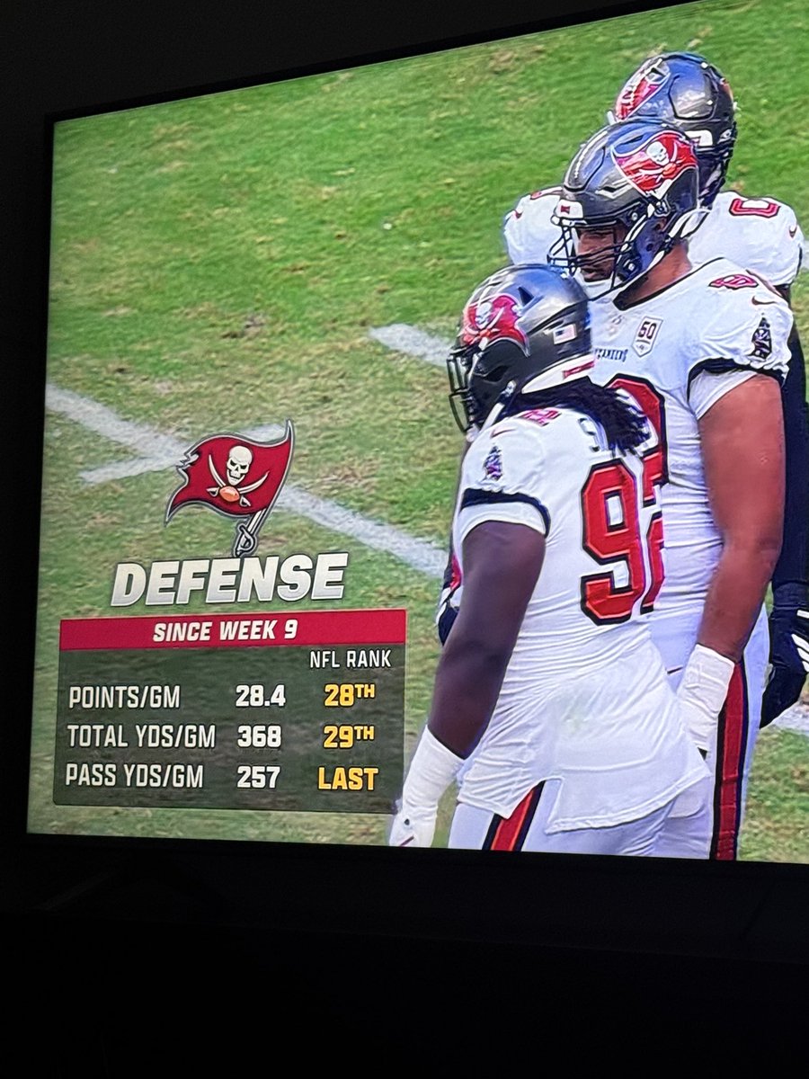 I’m supposed to believe  “Defensive genius” Todd Bowles seat isn’t on fire with stats like this?