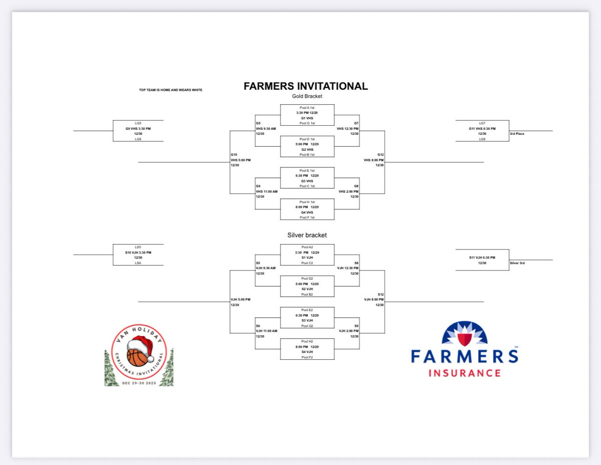 Van_Vandals_Hoops tweet media