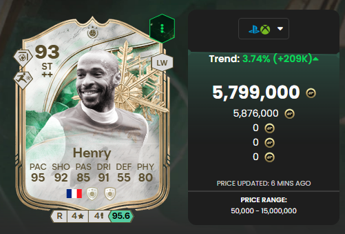 PedsanUT's tweet image. 🟢HOW TO GRIND DURING CHRISTMAS (UPDATE🟢

🔁/❤️ are appreciated!

Throughout this thread I will explain:

▶️What I´m doing EVERYDAY to get cards and coins
▶️Which packs I´m saving for TOTY (1/8)