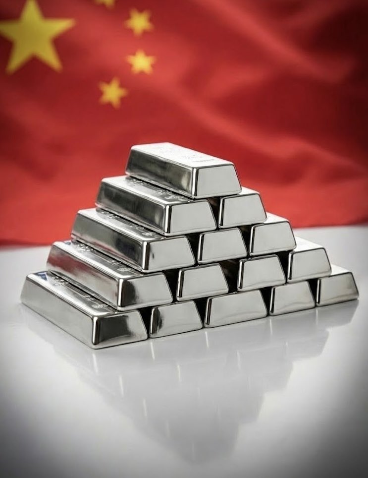 barkmeta's tweet photo. China banned the export of Gold years ago.

Gold enters China but cannot leave.

Gold prices have been SOARING ever since.

Now China just did the same thing with Silver.

Few understand what happens next… https://t.co/ACFt10YkST