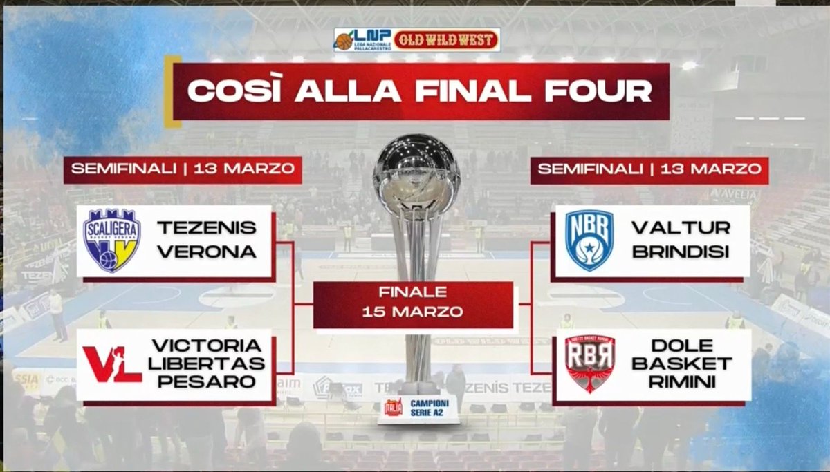 Così alla final four