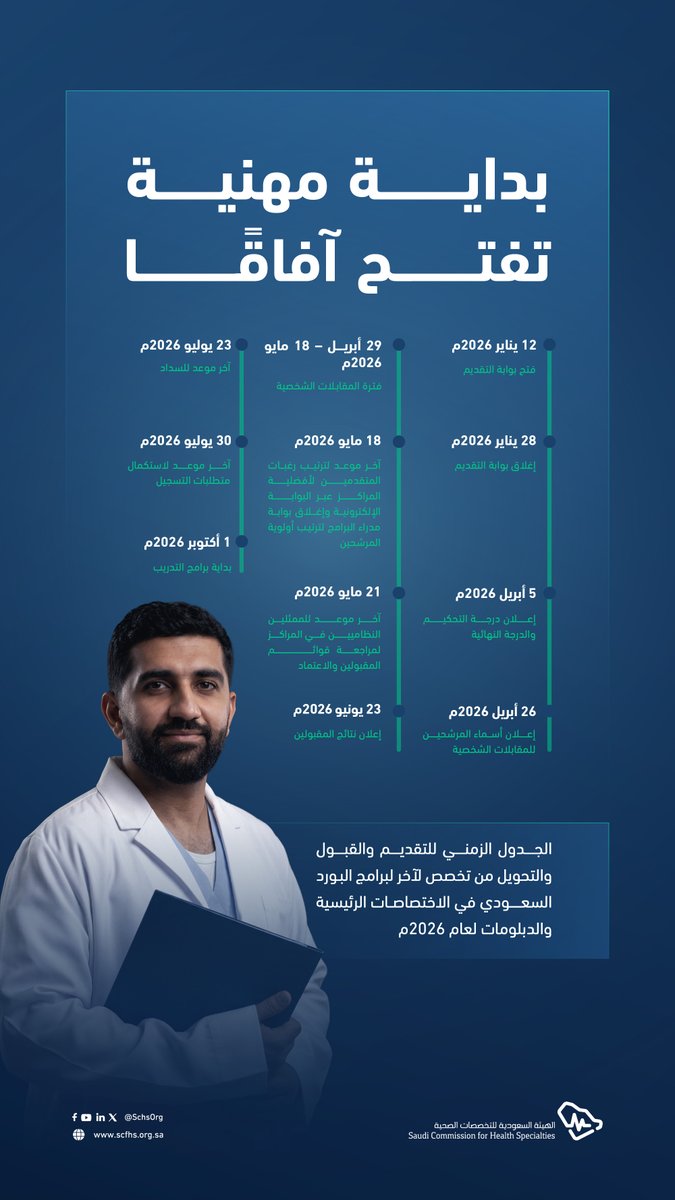 هيئة التخصصات الصحية tweet media