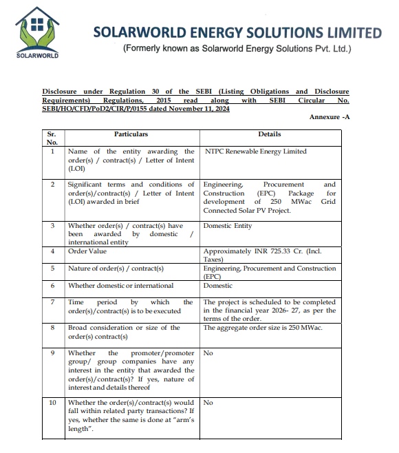 vluxeinvests's tweet image. ☀️ Solarworld Energy Solutions wins ₹725.33 Cr EPC order from NTPC arm

👉🏻 Receives Letter of Award from NTPC Renewable Energy Ltd
👉🏻 EPC package for 250 MWac grid-connected solar PV project
👉🏻 Order value: ~₹725.33 Cr 
👉🏻 Project execution scheduled for FY27 
#Solarworld