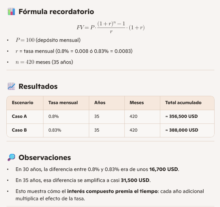 Christian tweet media