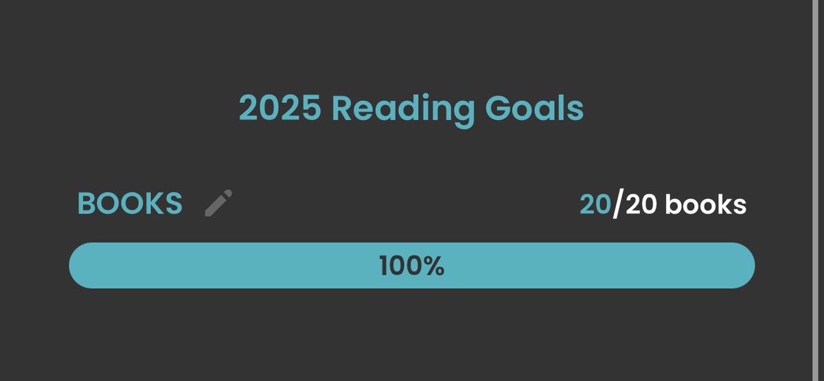 I almost didn’t make this goal. Maybe I should knock it to 16?