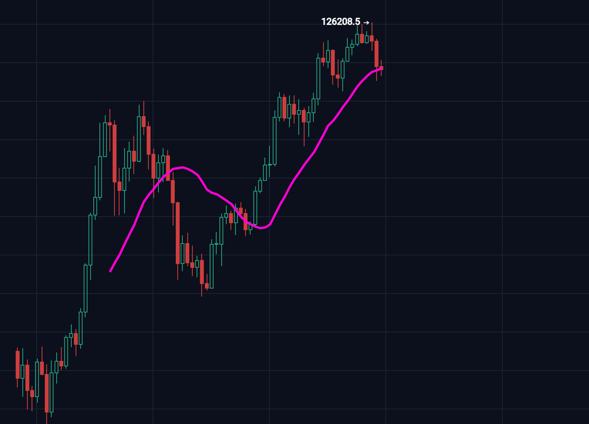 逍遥XTony tweet media