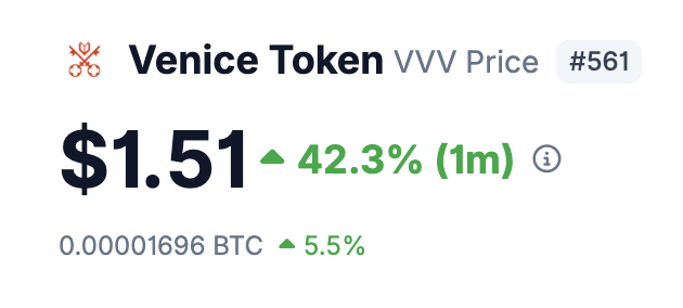 Revenue is the new meta 🌅