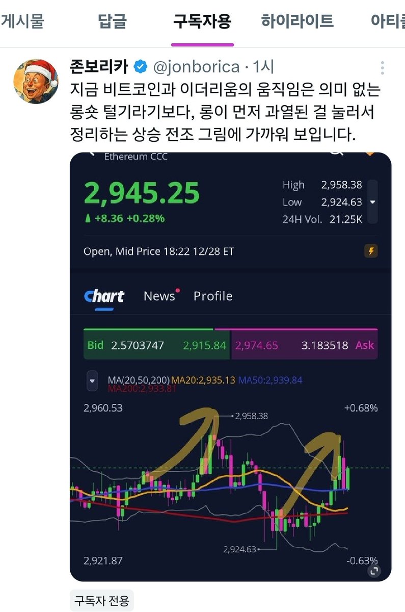 이더리움, 1시간 전 상승 전조 이후 급등 왜 이럴까요?
