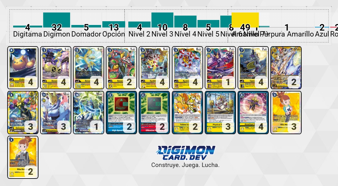 Digimon en Catan tweet media