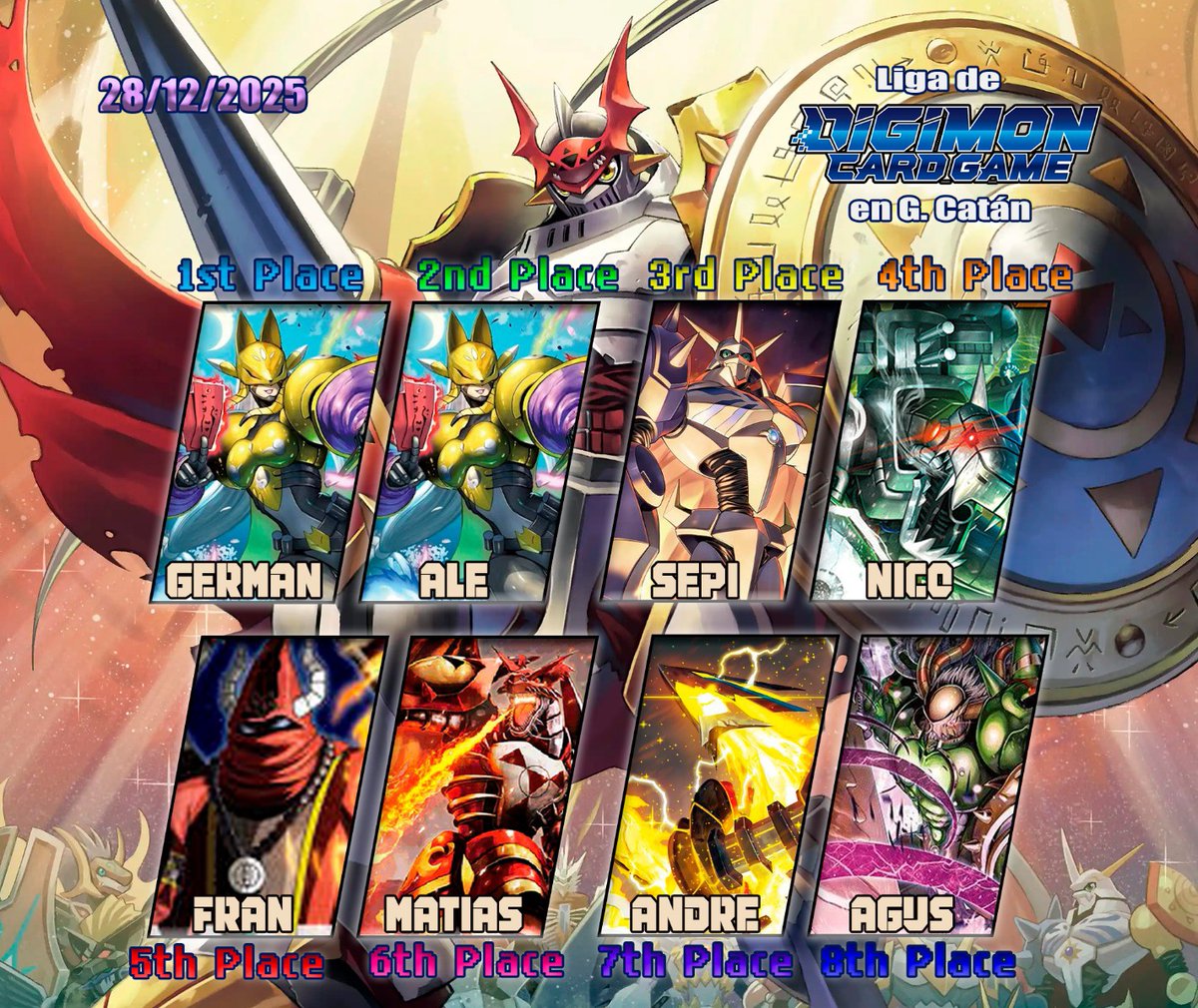 Digimon en Catan tweet media