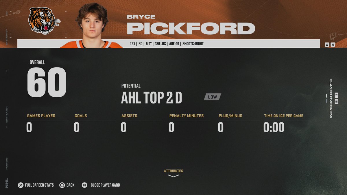 Data782's tweet image. On today's episode of "Will @EASPORTSNHL Ever Have an Employee Watch a Game of Junior Hockey?" I present to you: Bryce Pickford

#NHL26