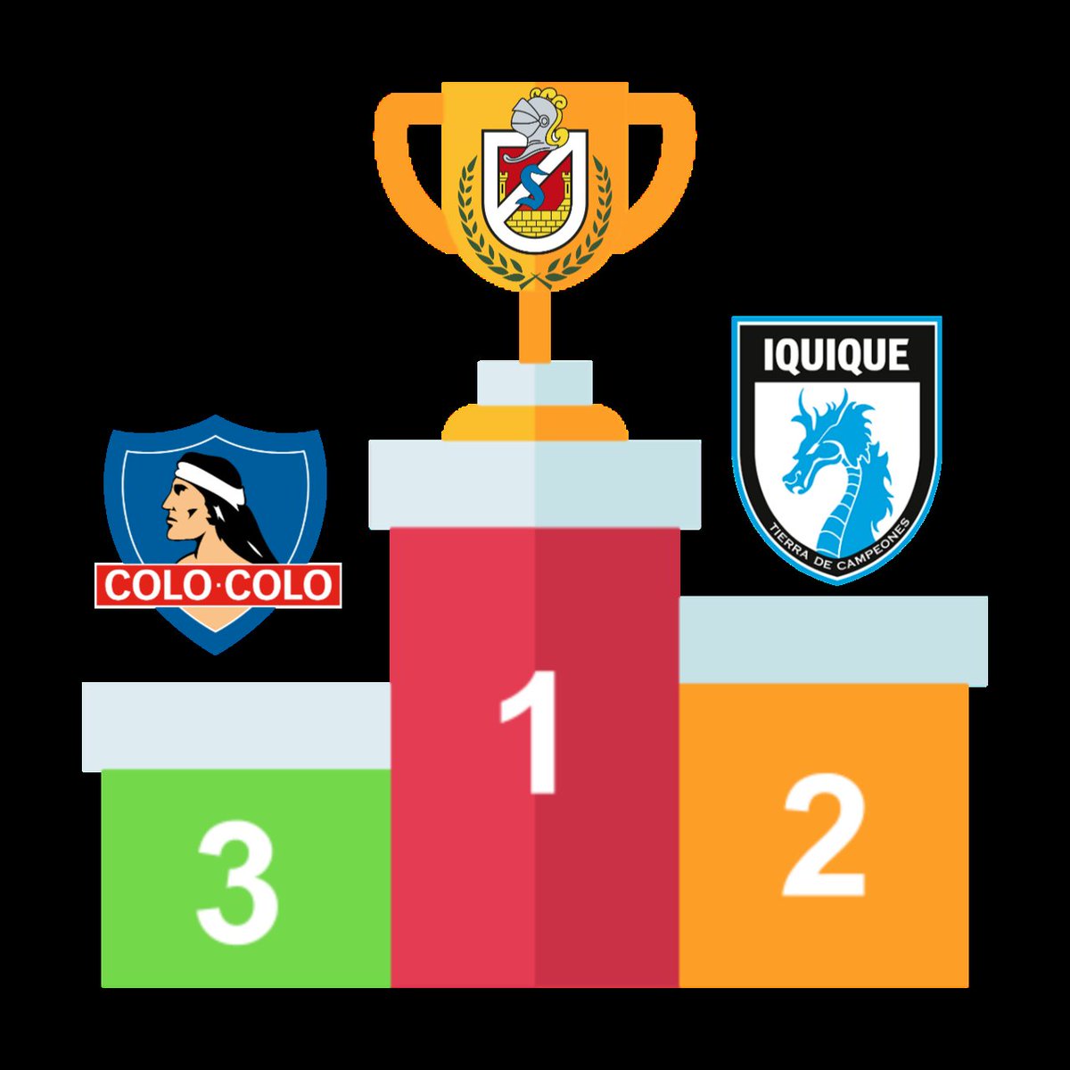 dainfuch's tweet image. Tabla final

Tras la revisión de las 15 categorías, el gran ganador del Índice de Incompetencia 2025 es Club Deportes La Serena. Muchas felicidades a todos los hinchas papayeros 👏