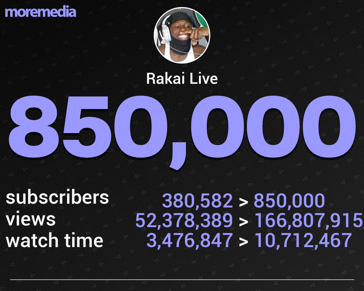 More Media tweet media