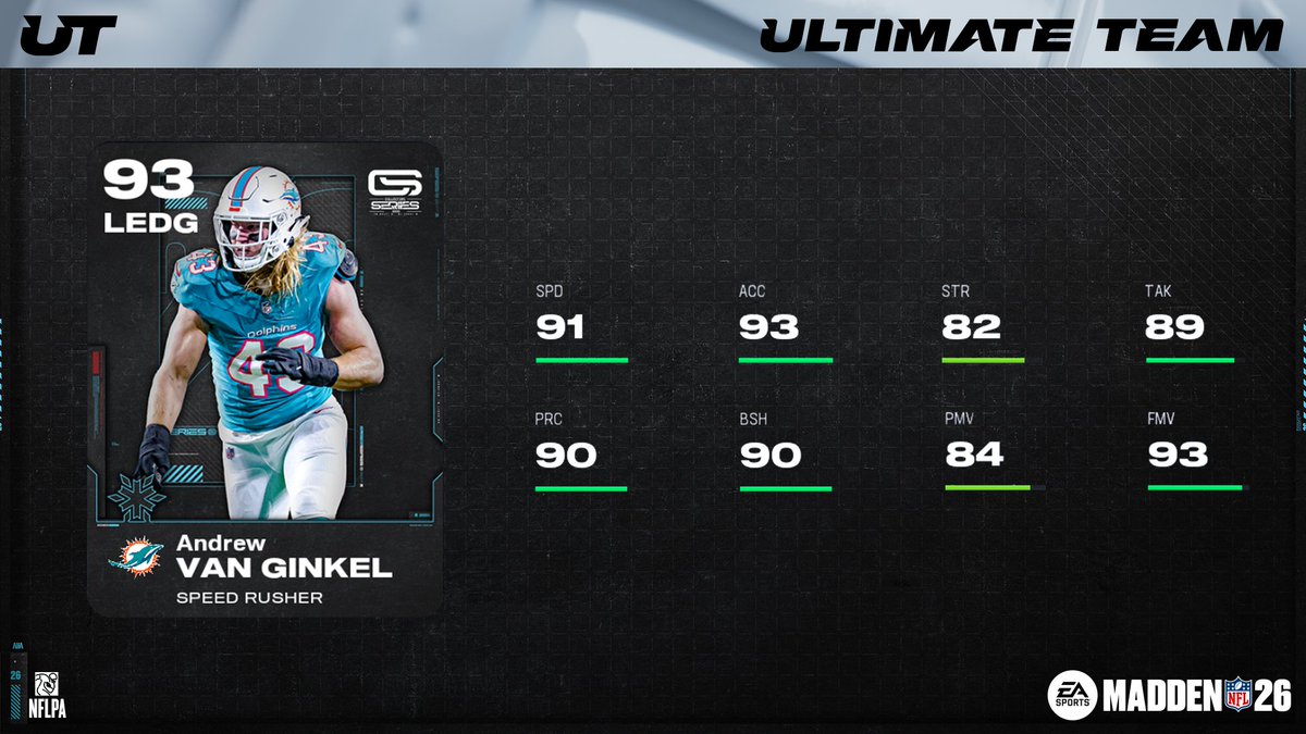 Madden Ultimate Team tweet media