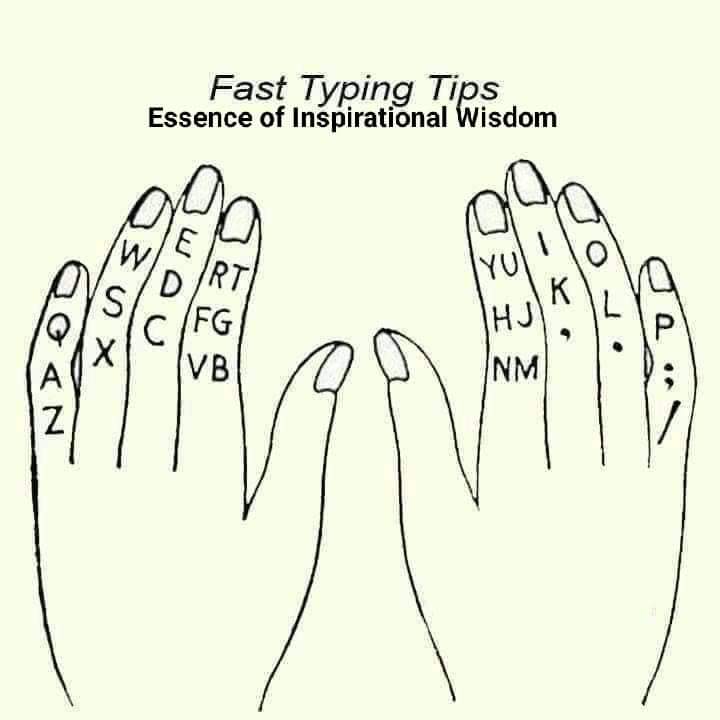 InferamAI's tweet photo. Fast typing guide. https://t.co/pjGYcRIRZP