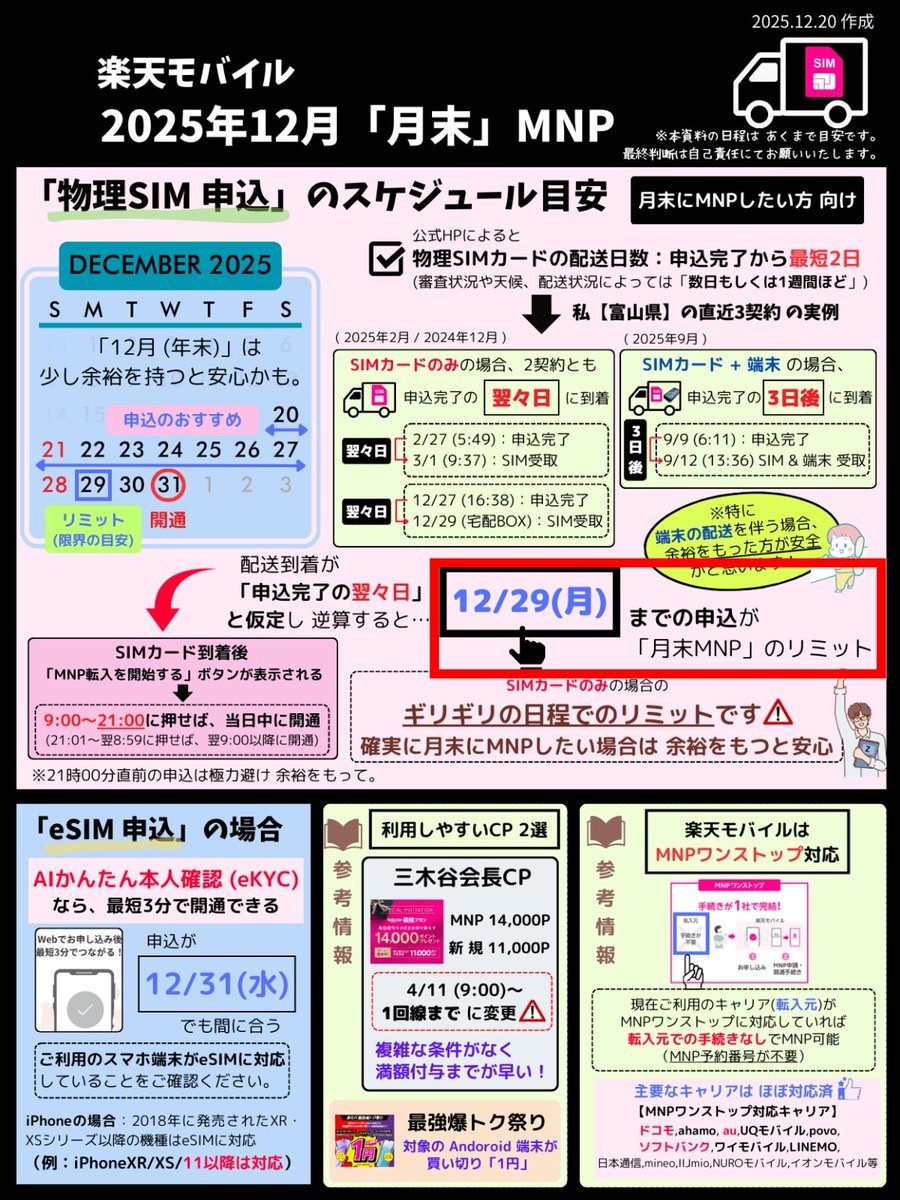 Z家のお得メモ📝PostにはPRを含みます (@Z_otoku) / Highlights / X