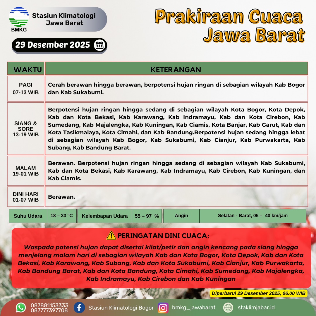 Hai sobatBMKG, berikut prakiraan cuaca untuk hari ini wilayah Jawa Barat.
Untuk SobatBMKG yang tinggal diwilayah yang masuk dalam peringatan dini cuaca harap selalu waspada dan hati-hati.

#cuaca #hujan #banjir #jawabarat #bmkg #staklimjabar