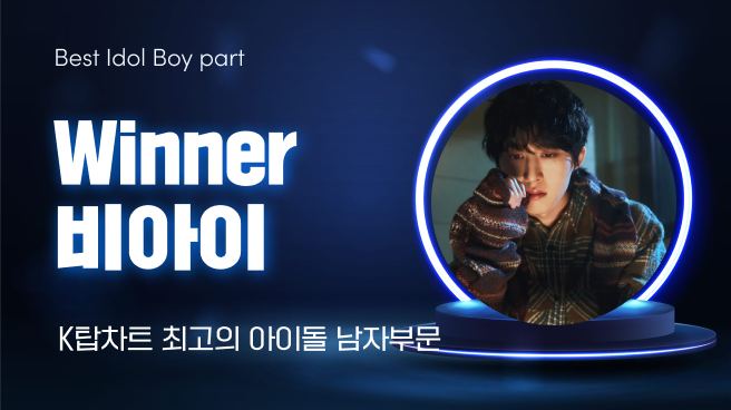 KTOPSTAR_offcl's tweet photo. 💫K탑스타 주간차트 77회차 I 최고의 아이돌 (남)

🥇1위 아티스트 #비아이 #BI

매주 1위 아티스트에게는
MK스포츠뉴스를 통한 기사와
K탑스타 앱 메인에 배너가 게시됩니다 🙌

#K탑스타 #KTOPSTAR #MK스포츠 https://t.co/jLC7foq8OZ