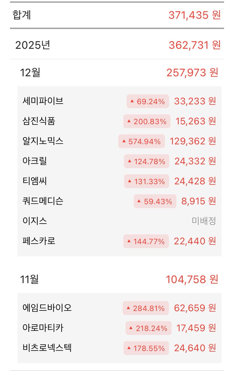 FOMO바카라⩤ 𝒌𝒓.𝒇𝒐𝒎𝒐.𝒊𝒐 ⩥STAKE.sdy