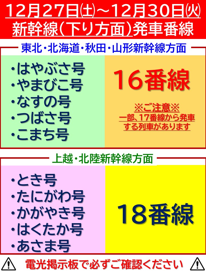 RailwayTown_Omy's tweet photo. ぼくからの大事なお知らせだから、もう一度言うね‼️12/30(火)まで東北・山形・秋田・北海道の各新幹線の下り列車は、一部の列車を除いて16番線ホームから発車しているよ🚅

新幹線改札口にある案内板でのりばを確認してからホームに進んでね⚠️

＃鉄道のまち大宮　＃大宮駅　＃新幹線 https://t.co/yCRd3d0Gks