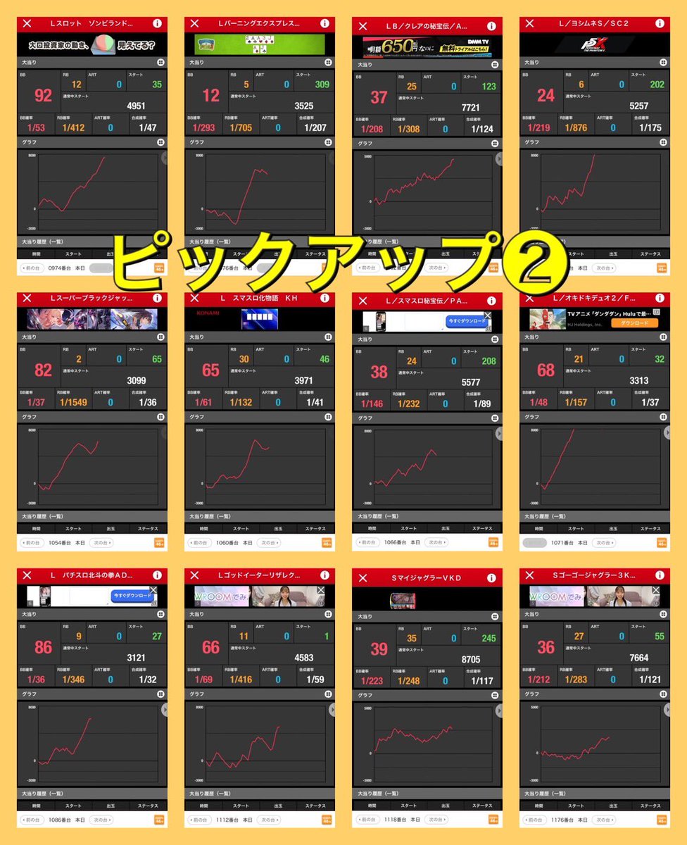 ガイ＠寝坊王子 (@pachi_slohunter) / Posts / X