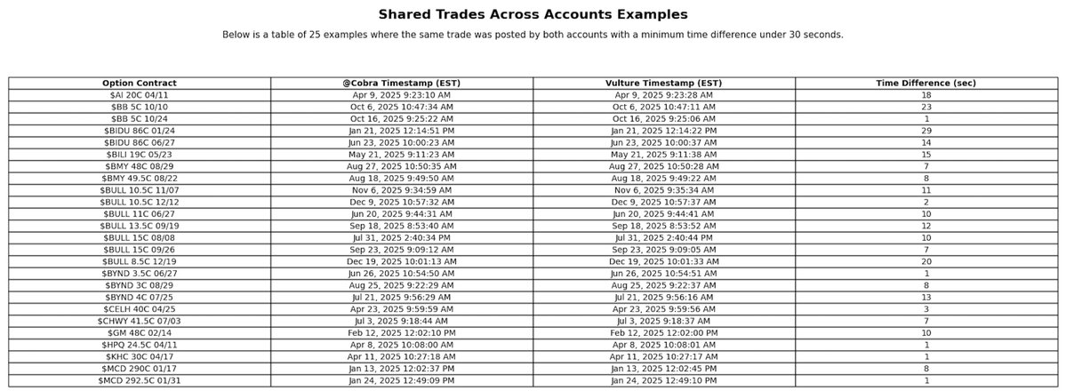 TraderGrader tweet media