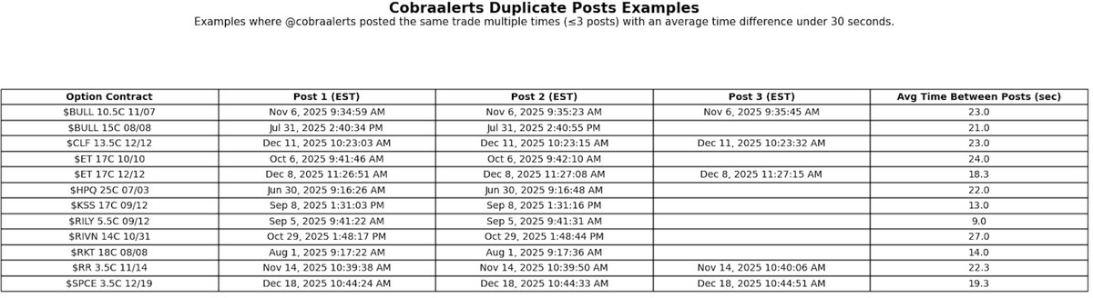TraderGrader tweet media