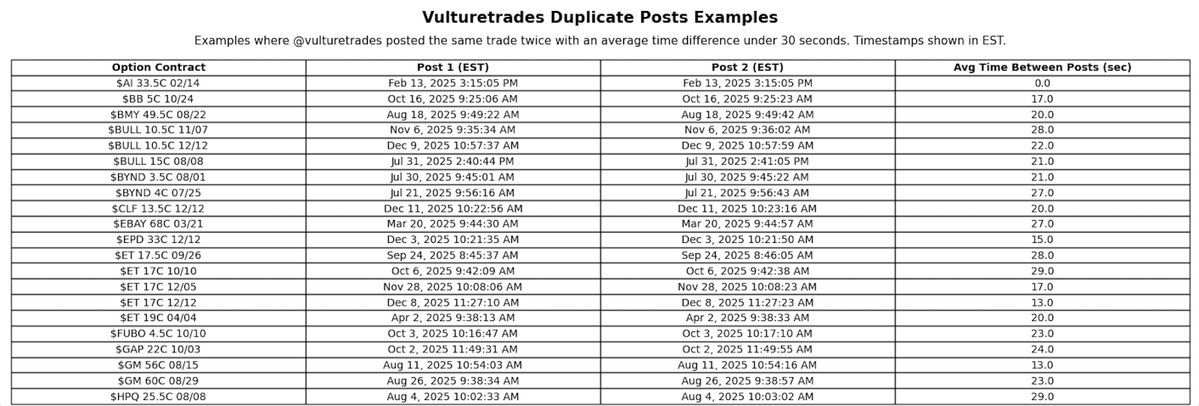TraderGrader tweet media