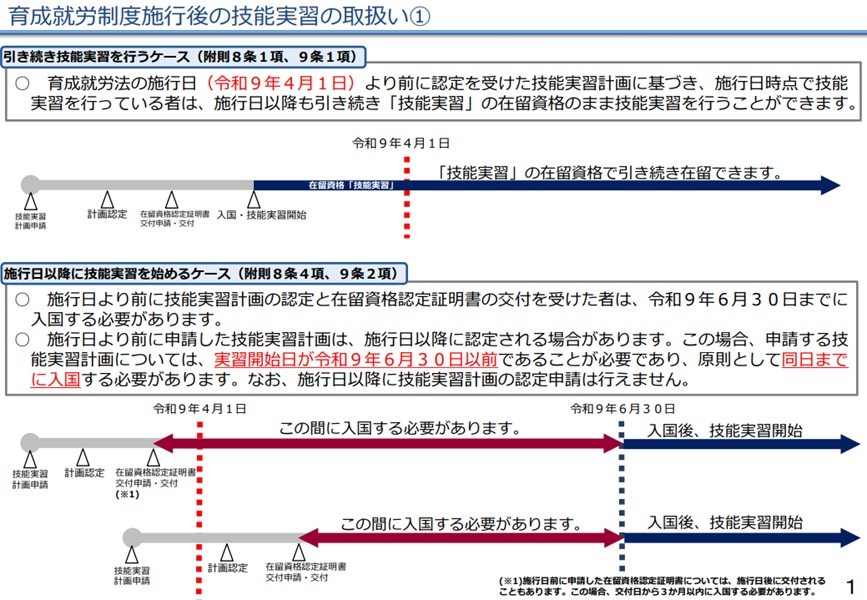 日本法令 GIS行政書士業務・情報サイト【公式】 (@HoreiGis) / Posts / X