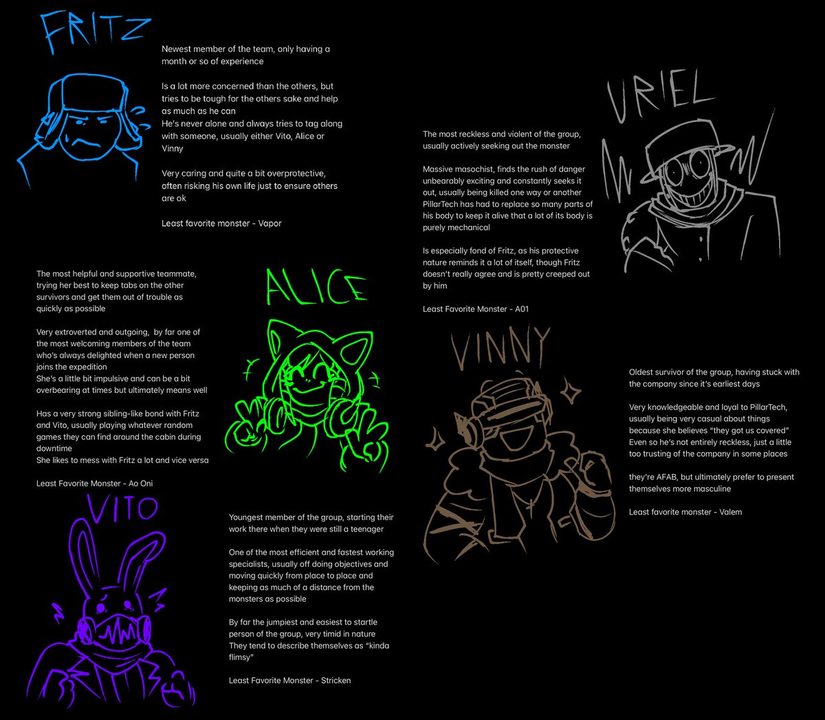 Here’s a couple fun facts I came up with for each of the specialist
I’m glad you lot are liking them so far :))
#art #pillarchase2 #pillarchase
