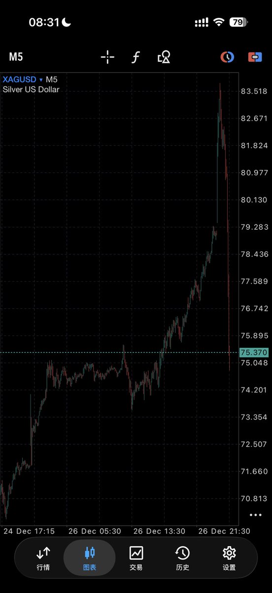 bluedoge tweet media