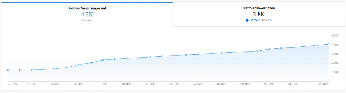 December 📈🔒<a href="/instincttweaks/">instinct's tweaking utility</a>