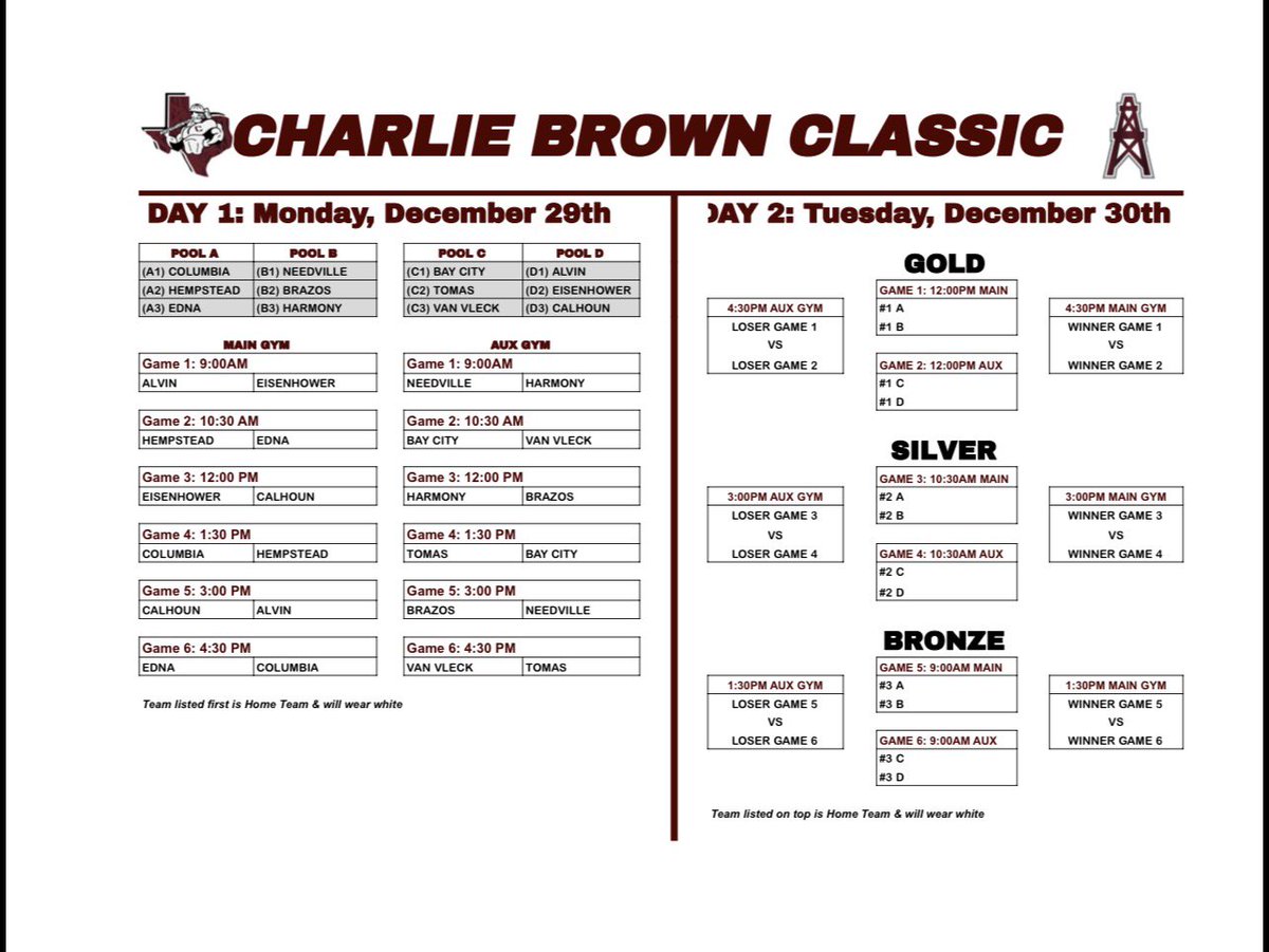 Columbia Basketball tweet media